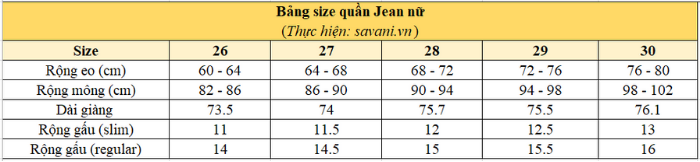 Bảng size quần Jean nữ