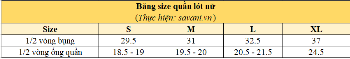 Bảng size quần lót cho nữ