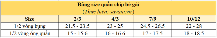 Bảng size quần chip cho bé gái