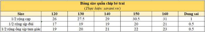 Bảng size quần chip cho bé trai