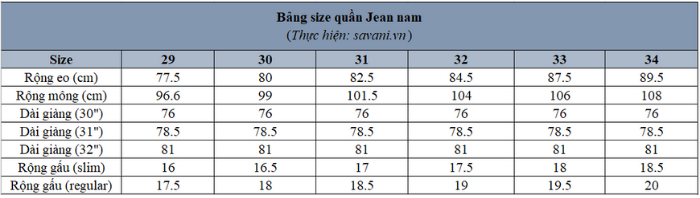 Bảng size quần Jean nam