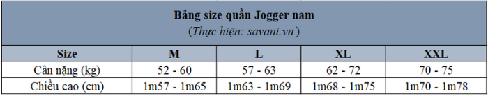 Bảng size quần Jogger cho nam