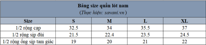 Bảng size quần lót (sịp) cho nam